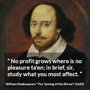 The Taming of the Shrew Quotes by William Shakespeare - Kwize