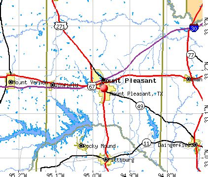 Mount Pleasant, Texas (TX 75455) profile: population, maps, real estate, averages, homes ...