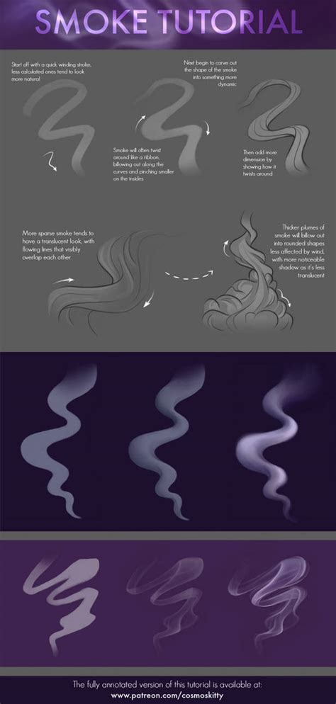 Smoke Tutorial by CosmosKitty on DeviantArt