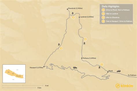 Ghandruk Trek: Scenic Trek through the Annapurna Foothills - 6 Days | kimkim