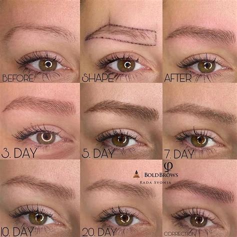 Microblading Healing Process: What to Expect