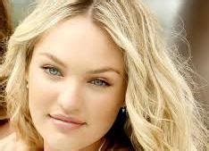Candice Swanepoel Horoscope by Date of Birth | Horoscope of Candice ... 