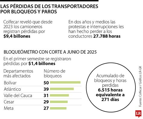 Dillion harper blackmail porn the connection seemed to be