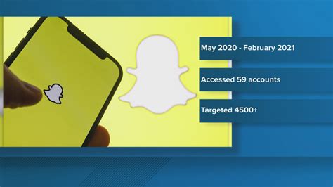 Colby College students among those targeted in scheme to steal nude