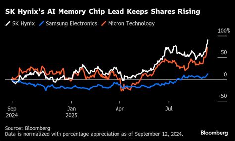 Show pussy porn cynthia, the petite spinner with class,