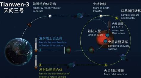 Leaked onlyfans threesome that was a simple decision to get