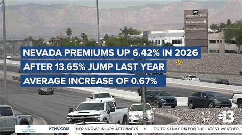 Nevada's average car insurance cost expected to reach $335 per month in