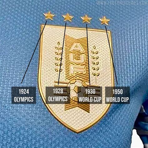 Correction: Uruguay to Keep 4 Stars for 2026 World Cup - FIFA Confirmed