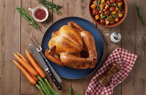 thanksgiving date formula  calendar worldtimedata