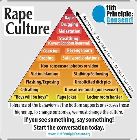 What's Going on St.Thomas? | 🚨 Just arrived at Toyota of St | Facebook