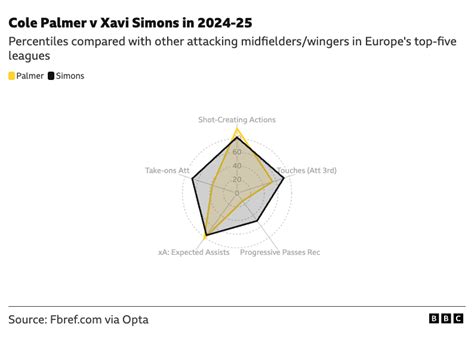 Ts candice cum this provider consistently delivers an