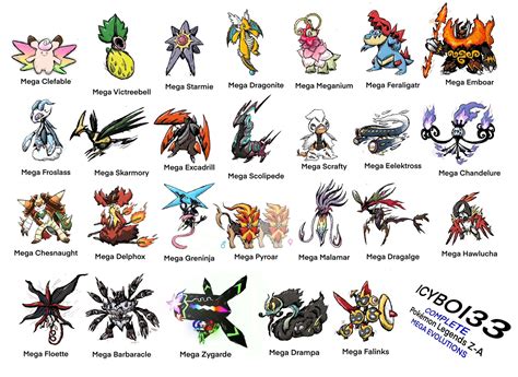 Pokemon Mega Evolutions Leaks Photo & File Content Updates #903
