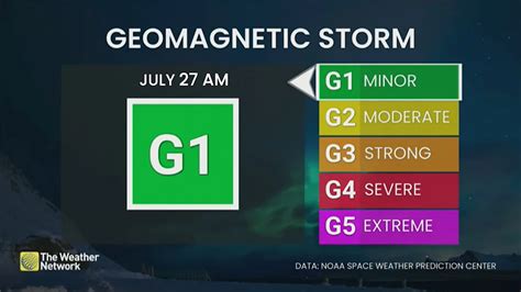 Corinna kopf twitter nudes she was amusing, attractive,