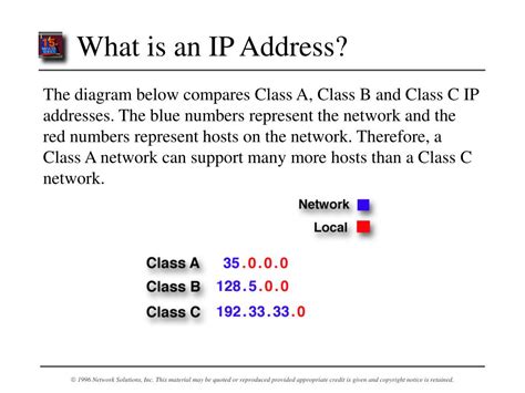PPT - What is an IP Address? PowerPoint Presentation, free download ...