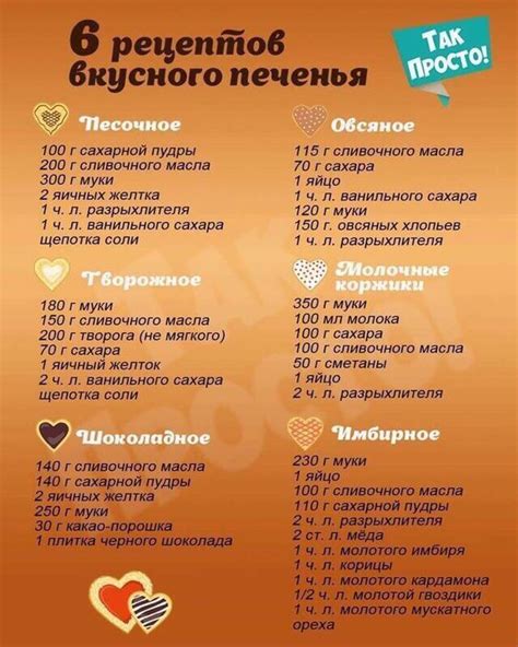 выпечка | Kosher recipes, Baking sweets, Food recipies