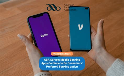 ABA Survey: Mobile Banking Apps Continue to Be Consumers’ Preferred