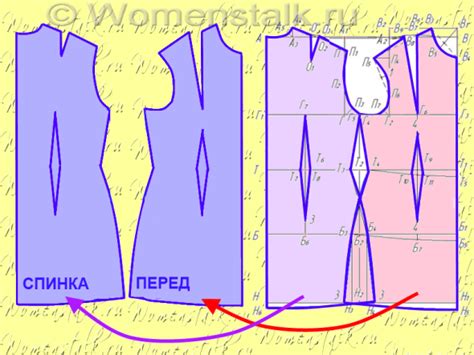 Построение выкройки-основы. САМЫЙ ПОНЯТНЫЙ СПОСОБ. Плюс основы ...