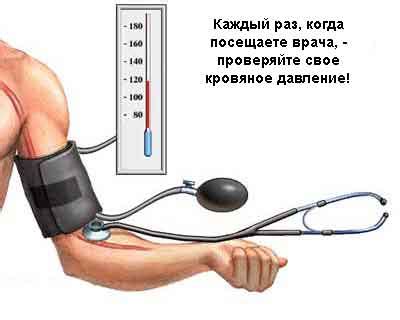 При каком давлении может быть инсульт