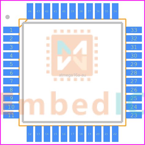 ATMEGA16A-AU Microchip 8bit MCU | EmbedIc