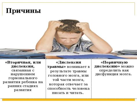 Дислексия