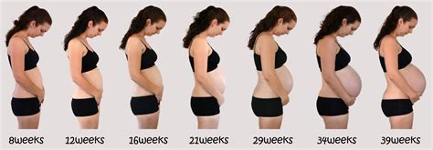 My pregnancy progression! Maternity progression pictures. Pregnancy