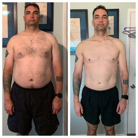The Macros For Weight Loss Essential Guide For 2022 [Proven Results]