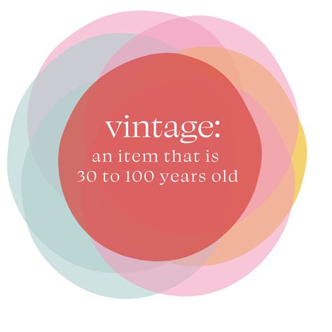 difference  retro vintage  antique