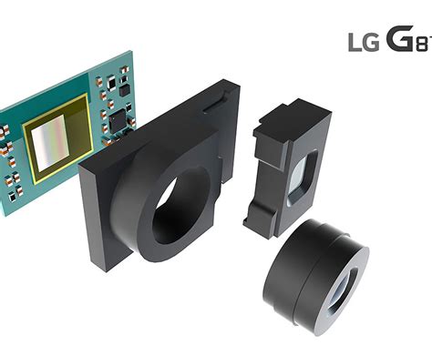 LG Says the G8 ThinQ is Coming With a Special Selfie Cam – Droid Life