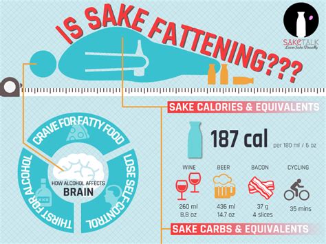 Sake & Health | SAKETALK