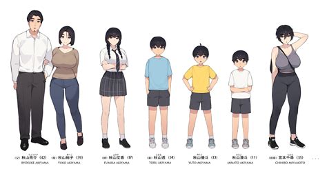 Character Age | Danbooru