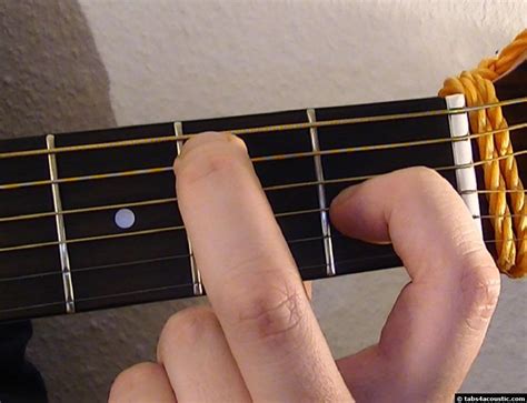 Guitar Chord : Bm6