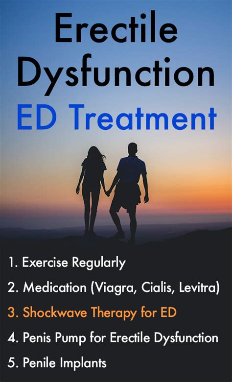 Erectile Dysfunction Treatment – What Causes ED Symptoms? - Shockwave