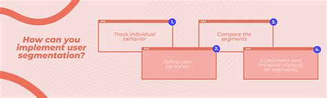 What is User Segmentation? A Guide For 2023 | AppFlows