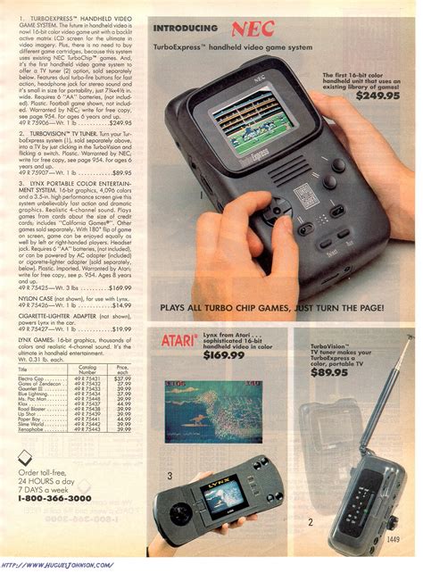 Sears Catalog Scans