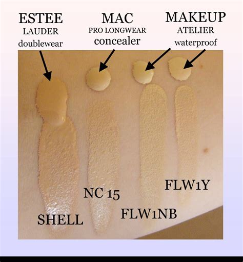 Makeup Atelier Waterproof Foundation - Reviews | MakeupAlley