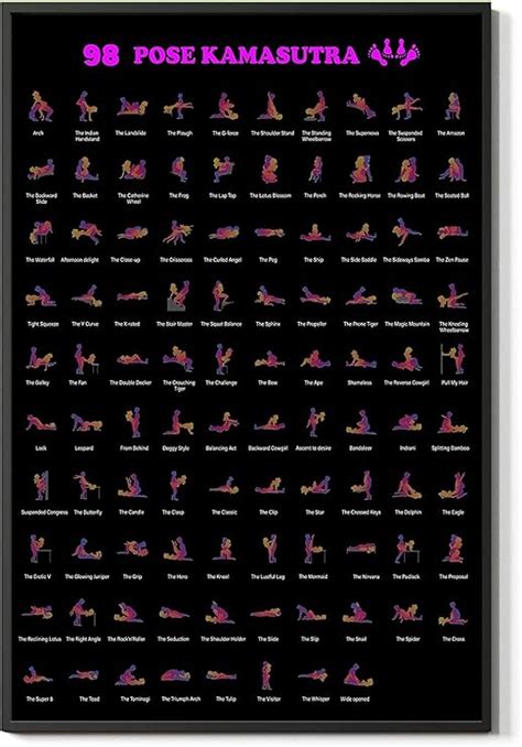 amazoncom pose kamasutra instruction poster sex guide workout wall