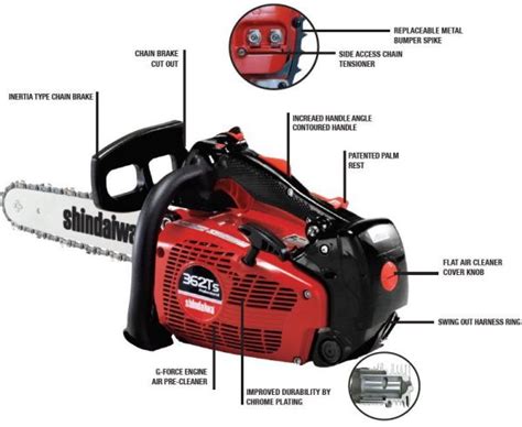 Shindaiwa Chainsaw Spare Parts | Reviewmotors.co