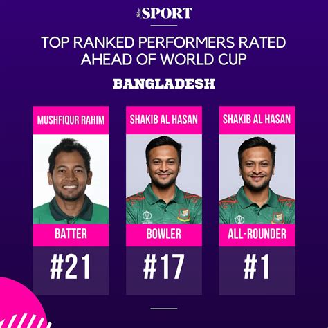 Bangladesh | The Daily Star