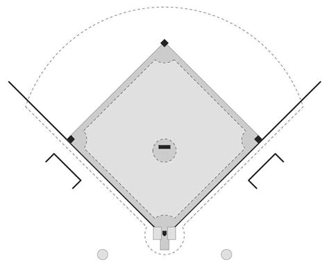 Creating Baseball Field Diagrams: A Handy Template for Coaches and Players