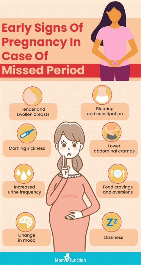 18 Early Signs Of Pregnancy After Missed Period