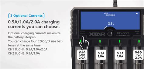 Xtar VP4L Plus "Dragon" - Ladegerät für Li-Ion, Ni-MH und 3s Akkupacks ...