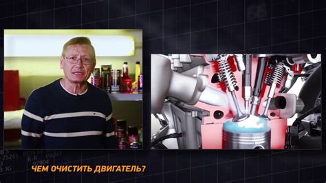 Мягкий очиститель Hi-Gear – реальная альтернатива раскоксовке - YouTube