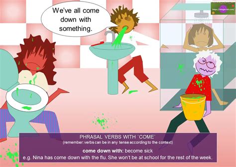 PICTURE phrasal verbs with come - Mingle-ish