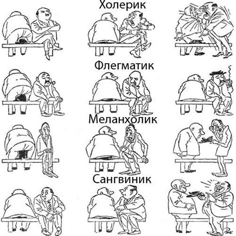 Какие качества характеризуют личность, качества личности