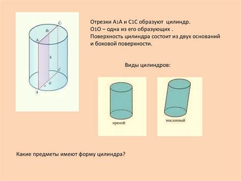 Тела вращения - презентация онлайн