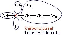 O Que É Carbono Quiral - Carbono Quiral ou Assimétrico - Química Orgânica - InfoEscola
