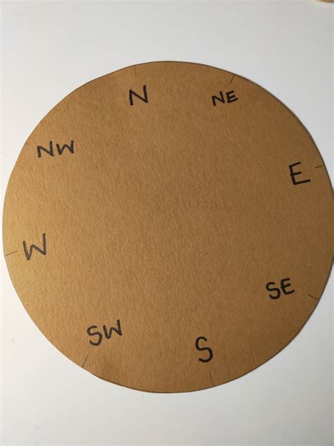 Make your own wind vane… it’s a breeze! — Upstart Magazine