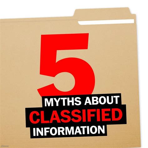 Five myths about classified information | Classified information, Myths ...