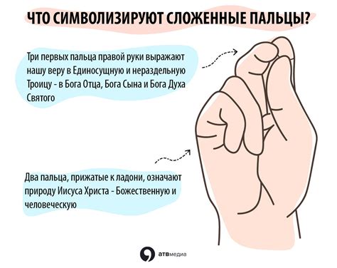 Как правильно креститься православным христианам?