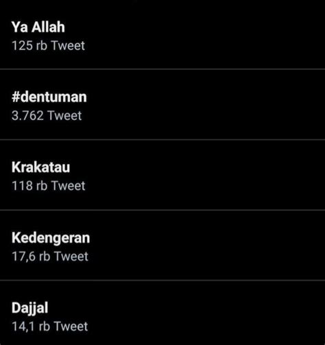 sums  today rindonesia